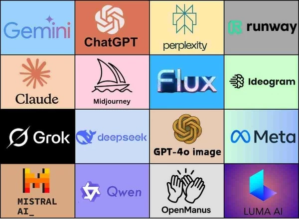 All-in-One Platform