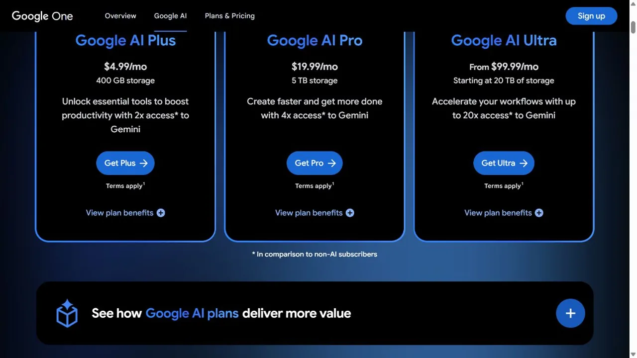 Google AI Plus, Pro, and Ultra US pricing with cloud storage