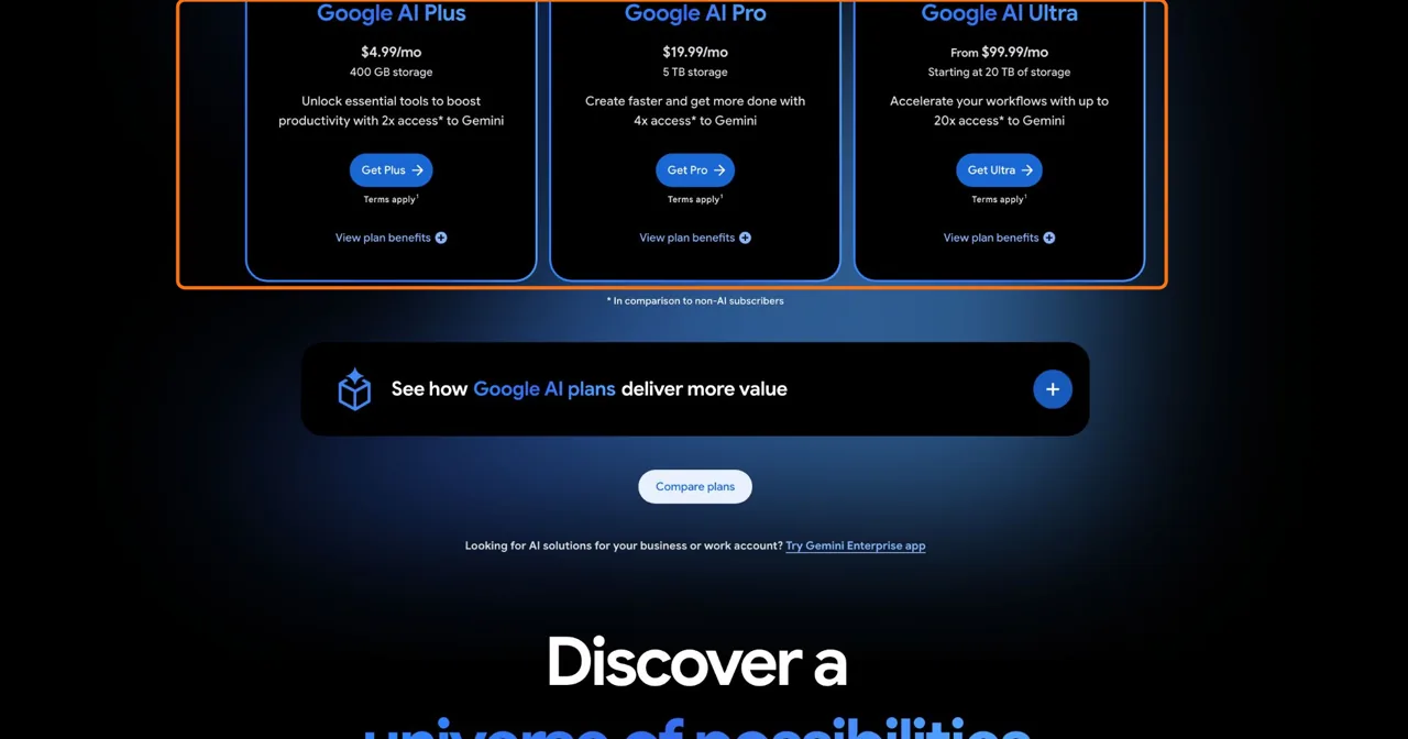 2026년 8월 13일 확인된 Google AI Plus Pro 및 Ultra 미국 요금제 안내 카드