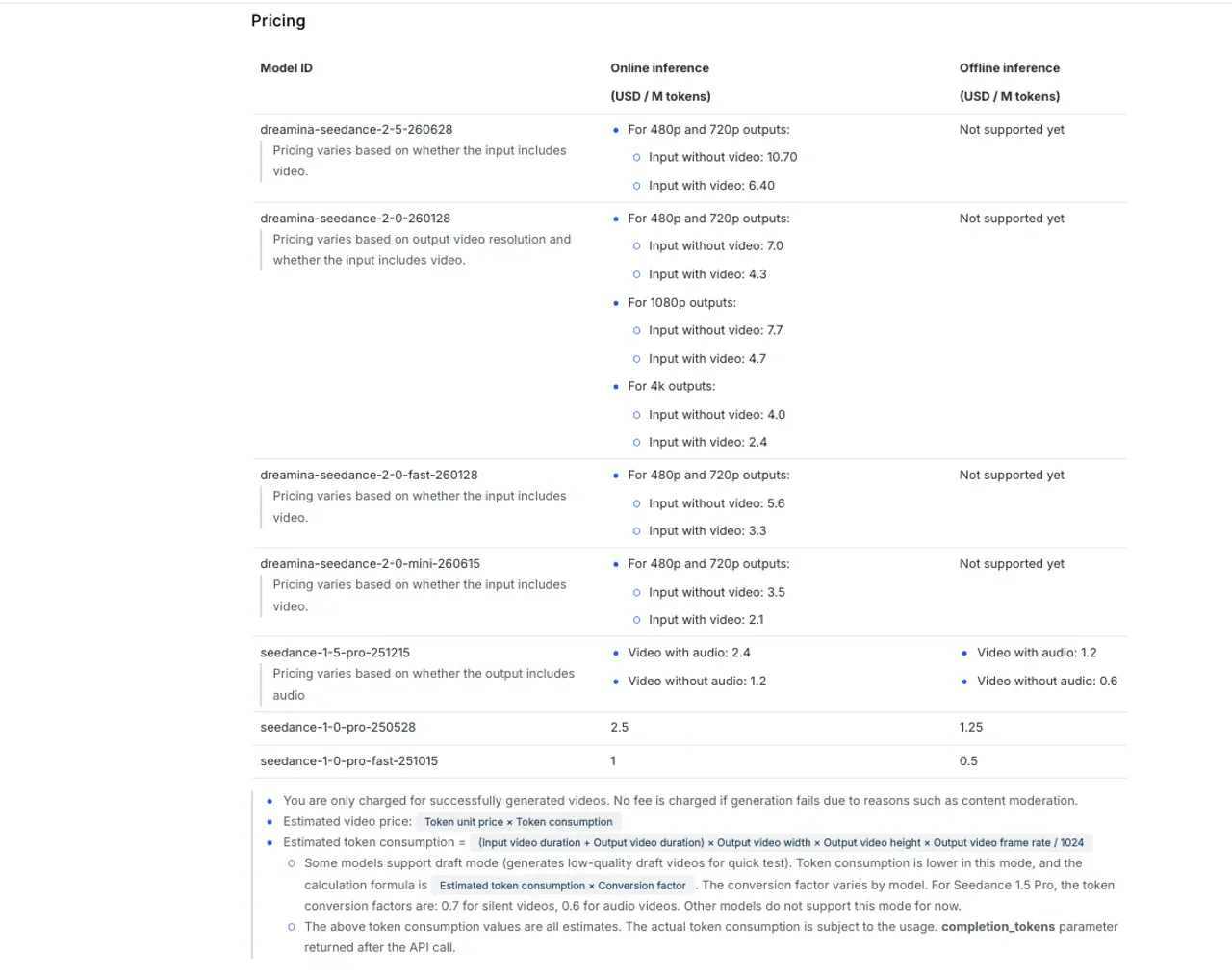 BytePlus ModelArk official pricing table comparing Seedance 2.5 and Seedance 2.0
