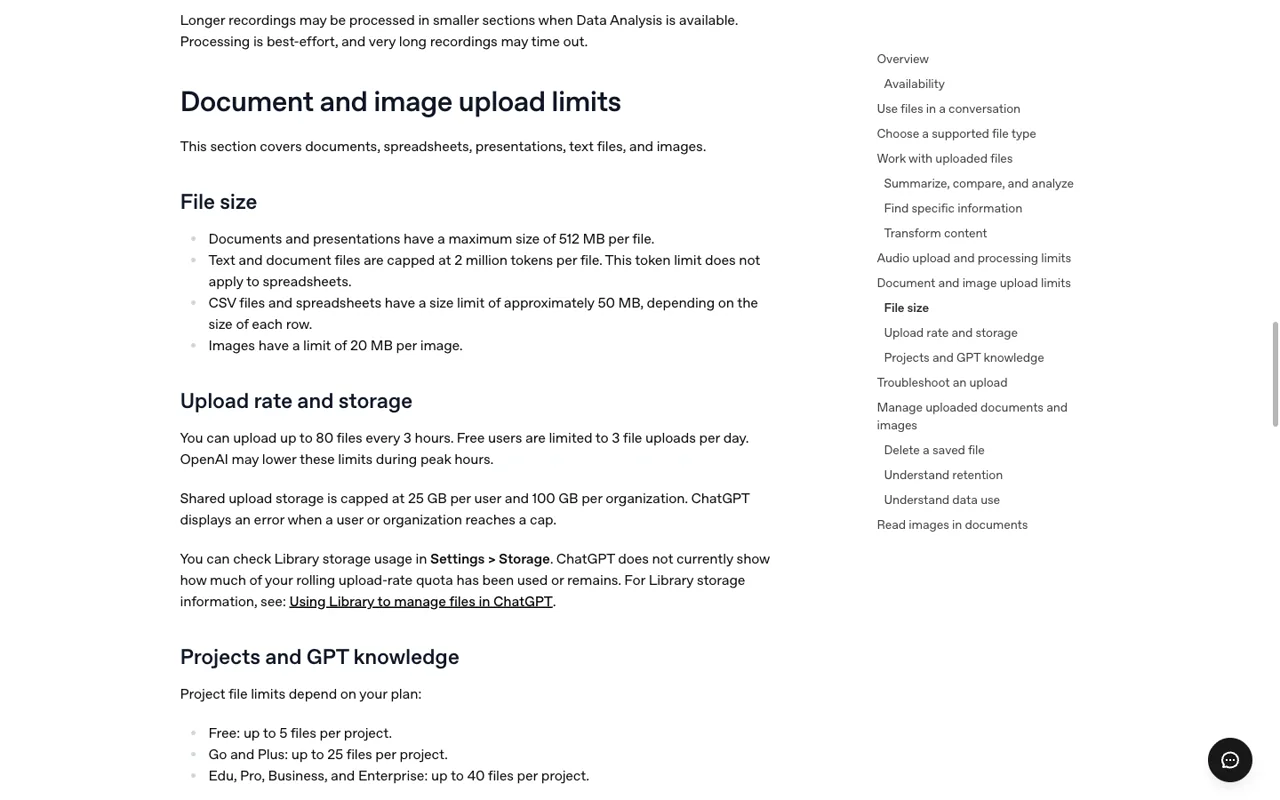 OpenAI のファイルアップロード速度、ファイルごとの制限、およびストレージ