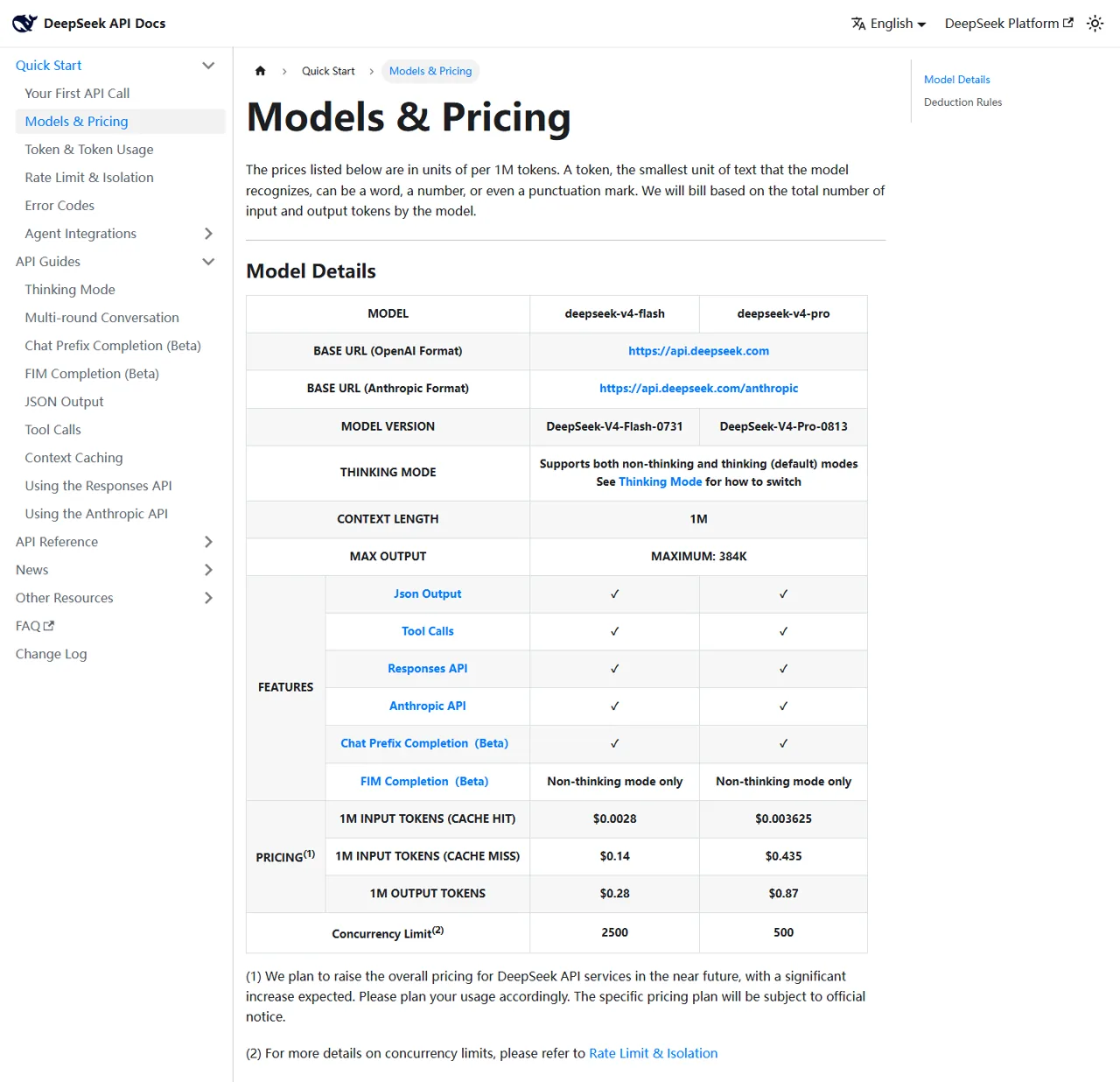 Versioni ufficiali dei modelli DeepSeek V4 Pro e Flash, limiti di contesto, funzionalità e prezzi delle API