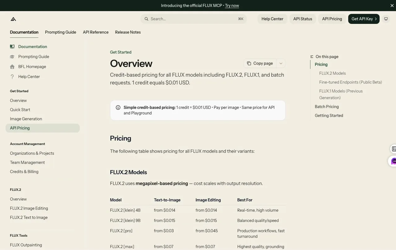FLUX image model API pricing