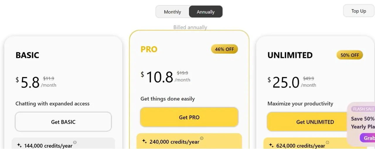 Prezzo annuale di GlobalGPT Pro: 10,80 dollari USA al mese, con fatturazione annuale