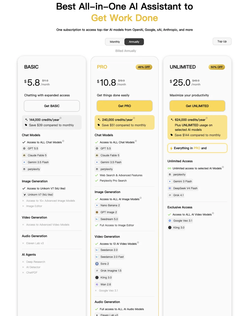 Страница с ценами на тарифный план GlobalGPT с годовыми вариантами «Basic Pro» и «Unlimited»