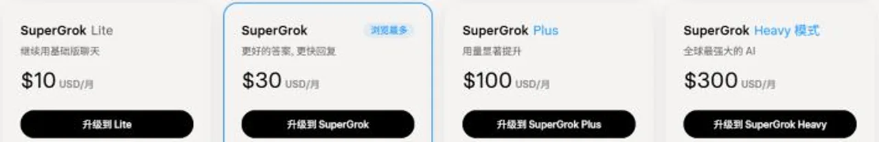 Grok web plan monthly prices: Lite USD 10, SuperGrok USD 30, Plus USD 100 and Heavy USD 300