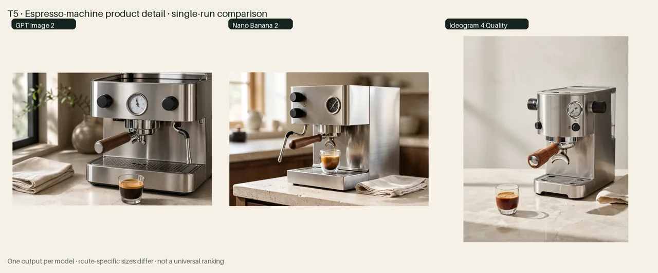 Ideogram 4 Quality, GPT Image 2 and Nano Banana 2 espresso machine outputs side by side