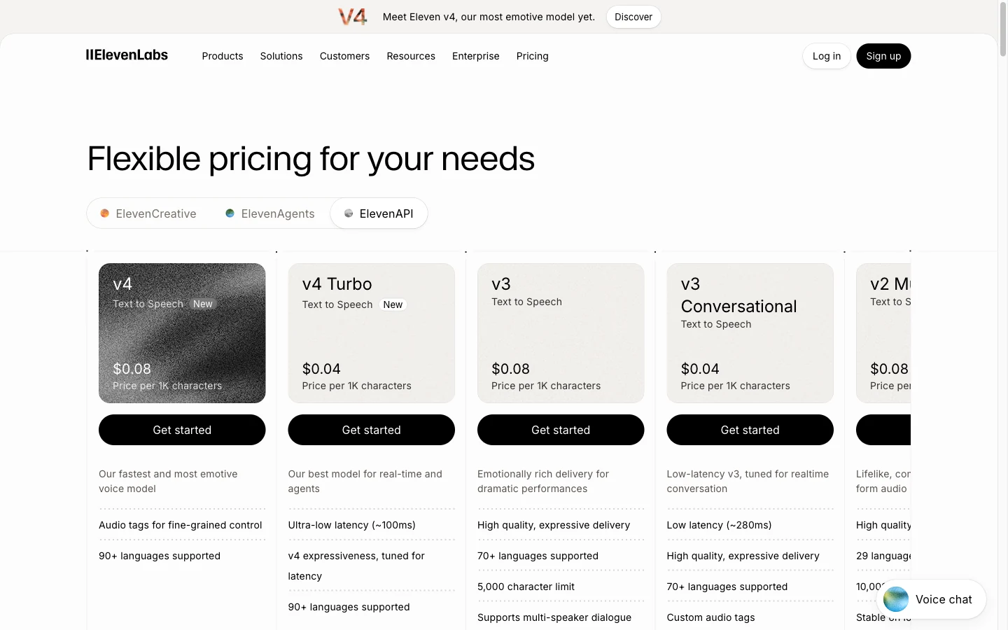 ElevenAPI pricing cards showing v4 at eight cents and v4 Turbo at four cents per thousand characters