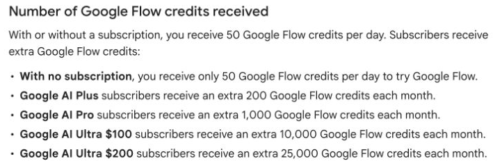 Kuota kredit Google Flow: 50 kredit harian ditambah kredit bulanan untuk paket Plus, Pro, dan dua paket Ultra.