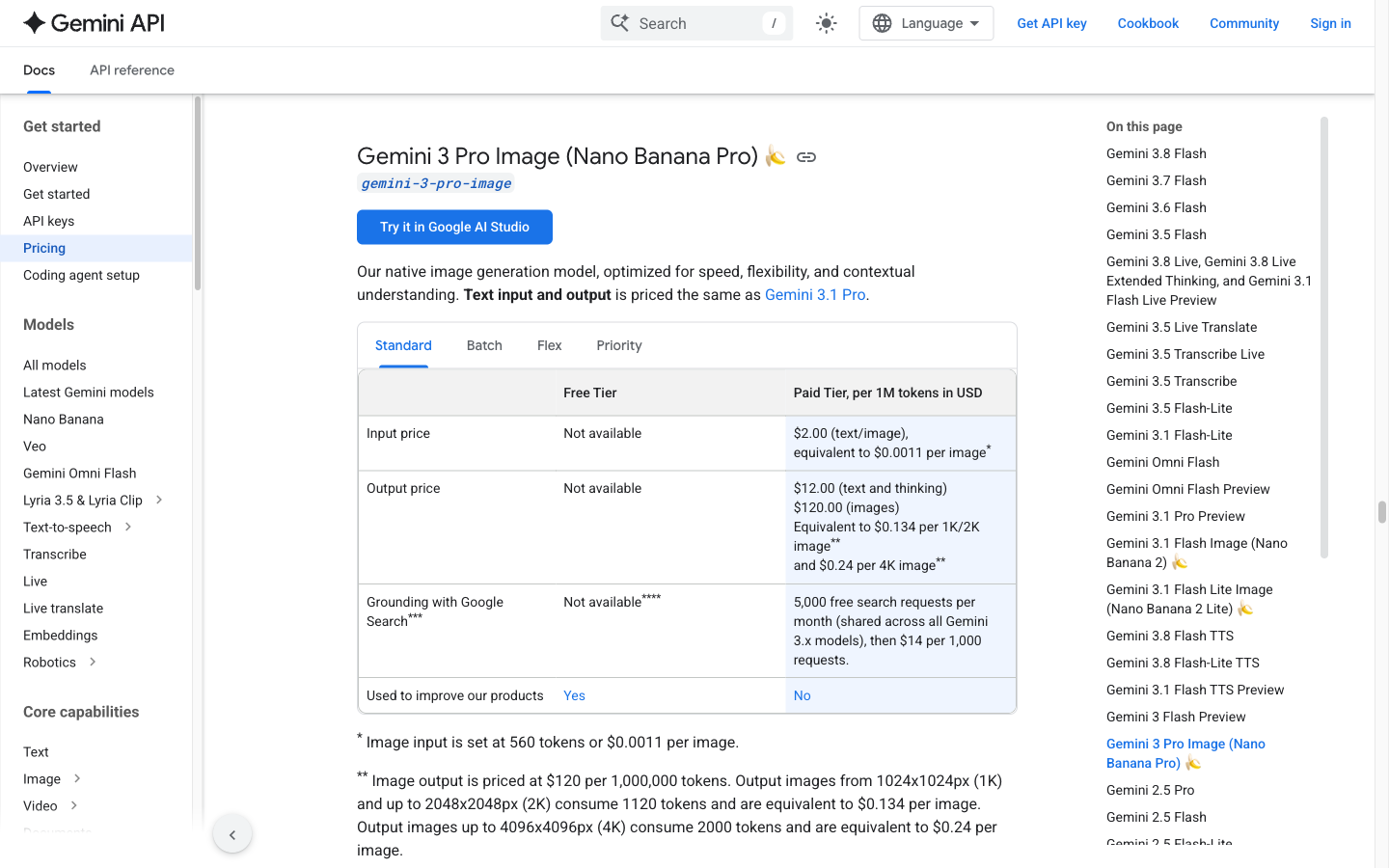 Google Gemini 3 Pro Image API pricing row showing model ID, token units, image-output equivalents, and Free Tier status
