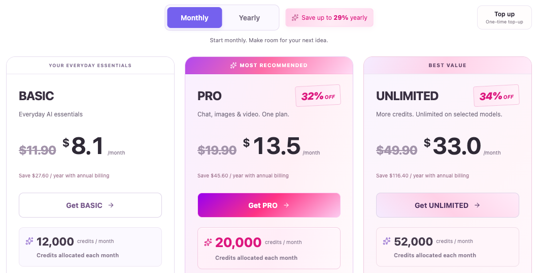 GlobalGPT monthly plan cards showing Basic at $8.10, Pro at $13.50 and Unlimited at $33.00