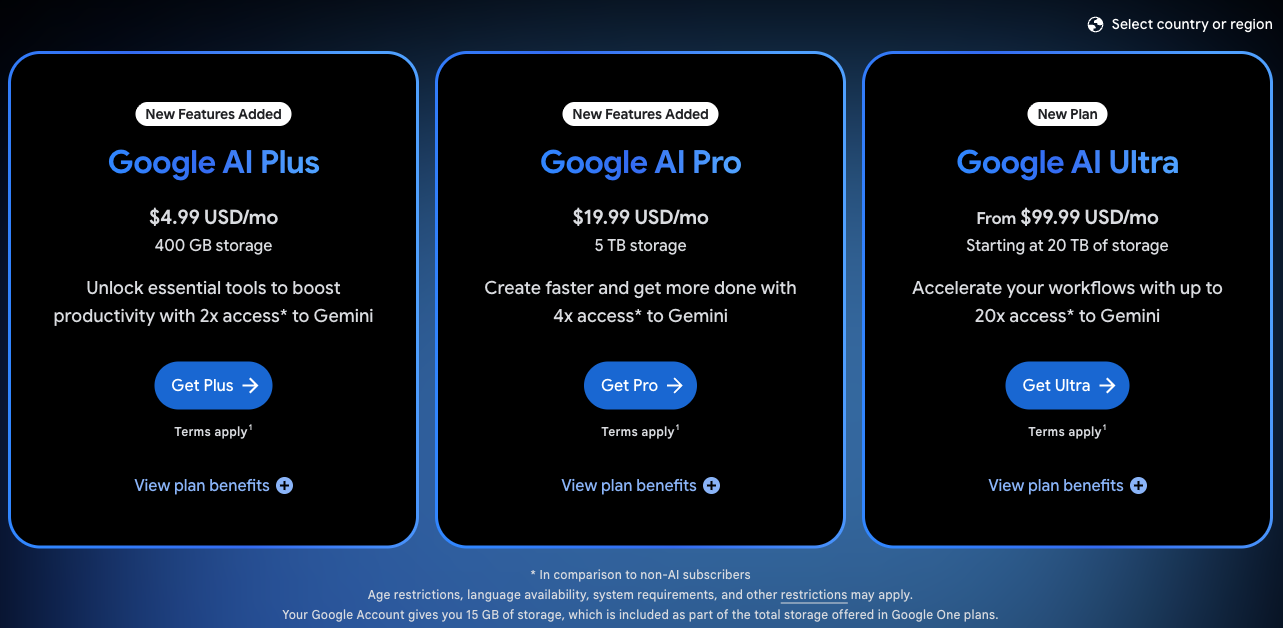 Les fiches des forfaits Google AI indiquent que le forfait « Plus » coûte $4,99 USD par mois avec 400 Go, et que le forfait « Pro » coûte $19,99 USD par mois avec 5 To.