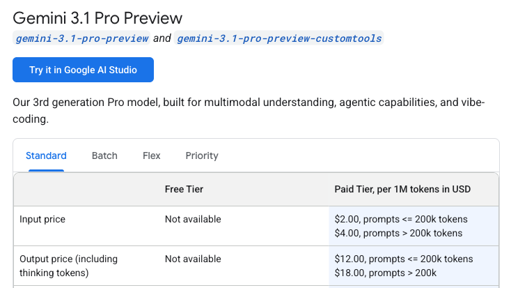 Google Gemini 3.1 Pro Preview 标准 API 价格表,其中包含付费的输入和输出费率,且这些行不提供免费额度