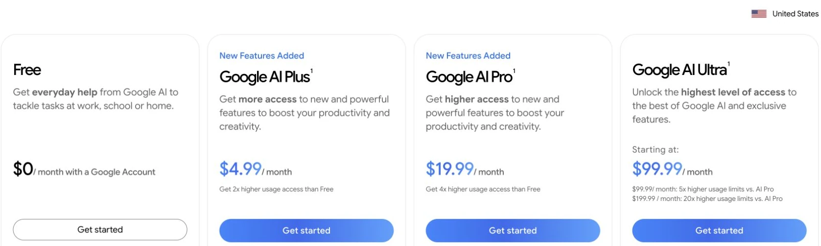 Harga bulanan Google AI di AS: Gratis $0, Plus $4,99, Pro $19,99, dan Ultra $99,99 atau $199,99.