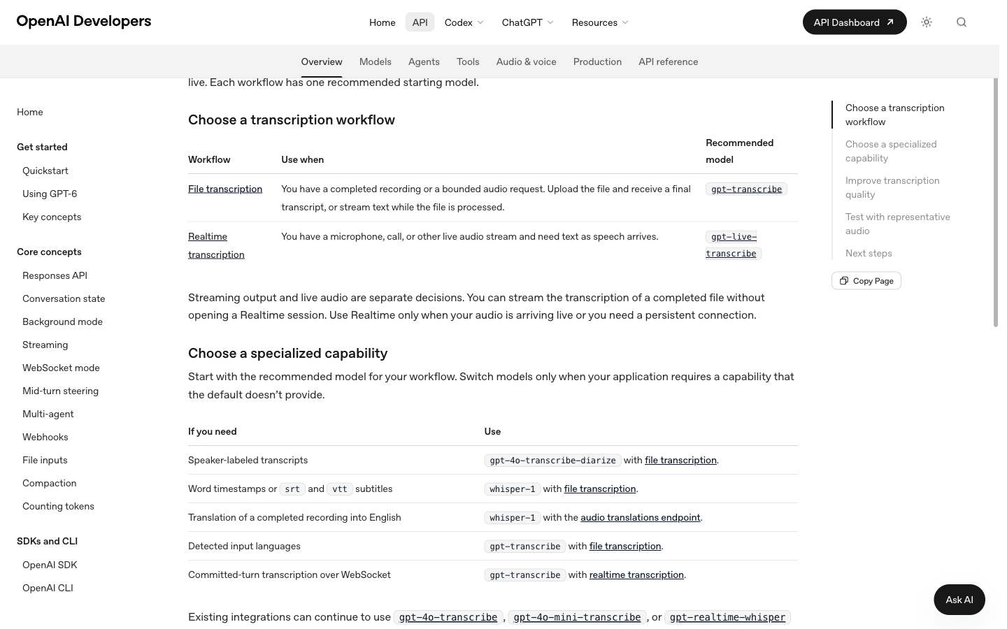 OpenAI API 文件:比較檔案轉錄、即時轉錄、發言人標籤及時間戳記