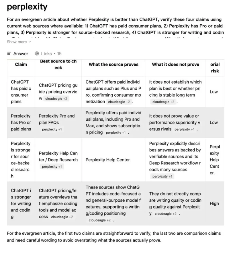 Frühere Perplexity-Quellenprüfungs-Tabelle in GlobalGPT mit Quellenbezeichnungen und Grenzwerten