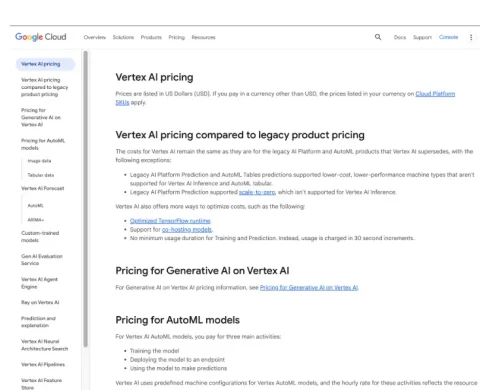Halaman harga dan navigasi Google Cloud Vertex AI sebelumnya