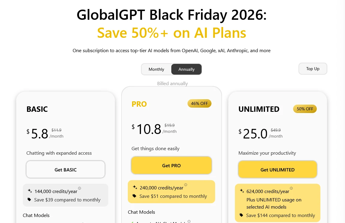 Tarifs GlobalGPT pour le Black Friday 2026 : forfait Basic à $5,80, forfait Pro à $10,80 et forfait Illimité à $25 par mois, avec facturation annuelle