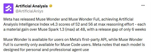 Original Artificial Analysis X post reporting Wonder 52, Wonder Full 56 and Spark 1.3 48, with author identity and the API versus Muse Code distinction.