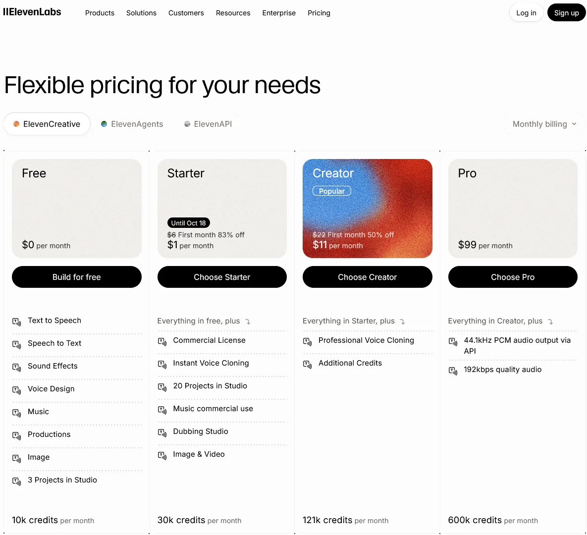 ElevenCreative monthly plans, credit allowances and first-month promotional prices