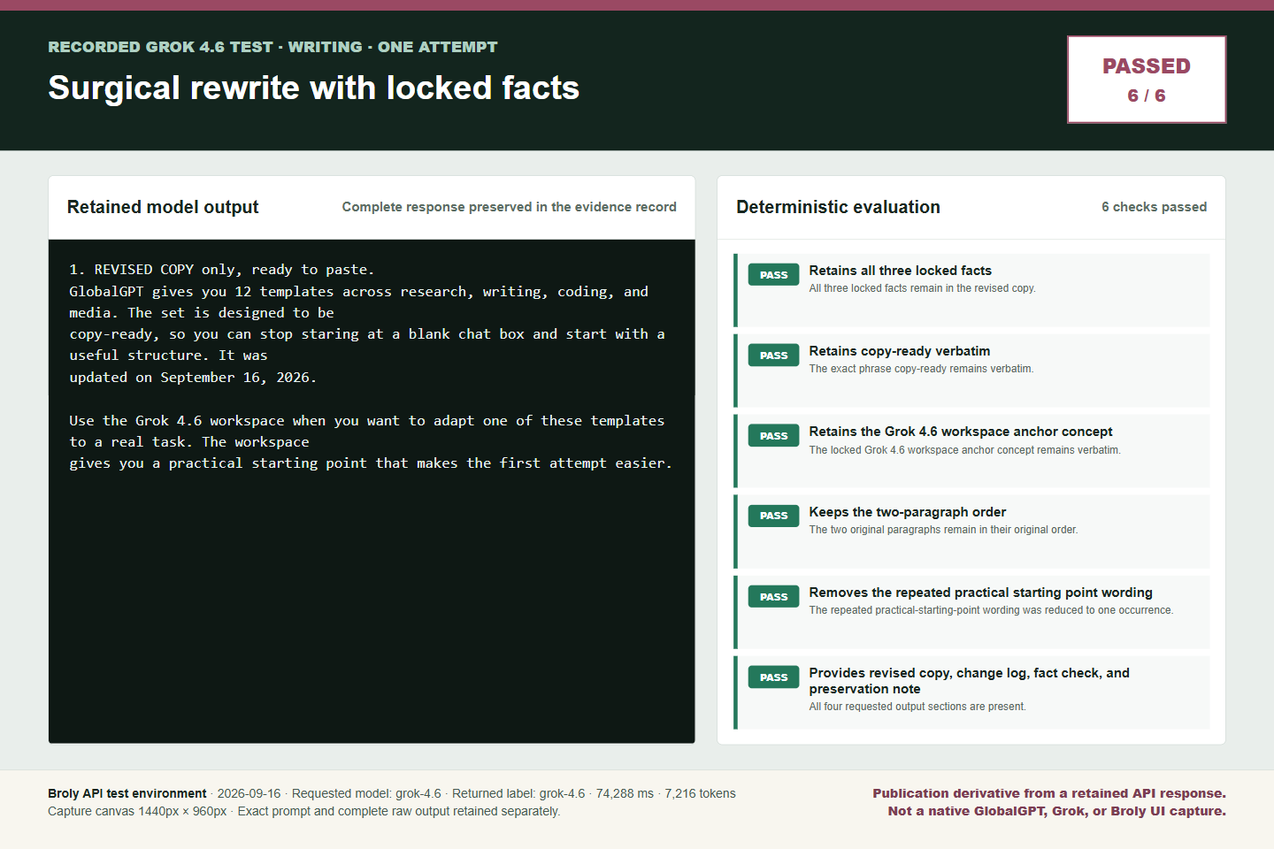 Grok surgical rewrite test showing locked facts and the returned revision