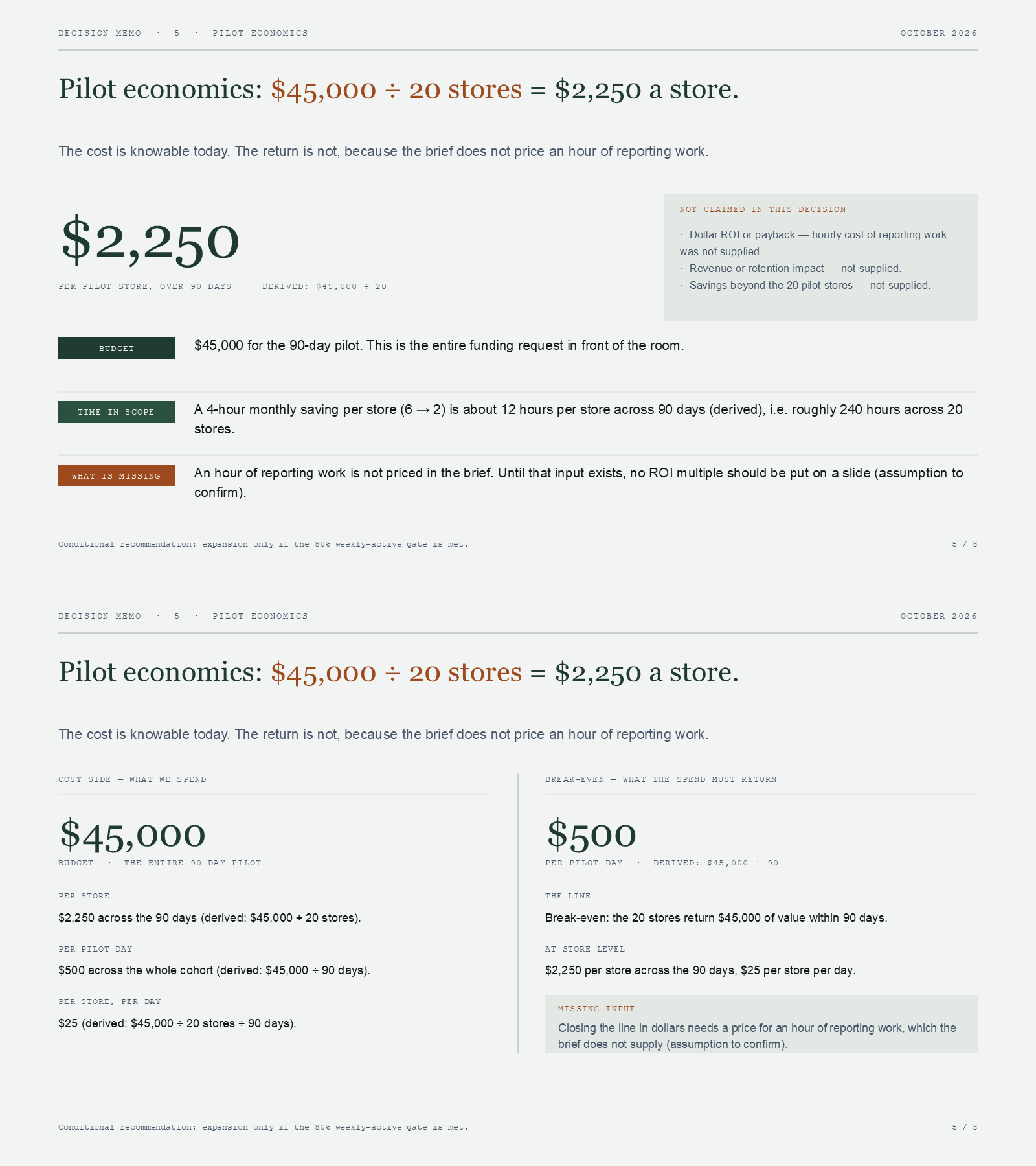 Pilot economics slide before the targeted edit above and after it below