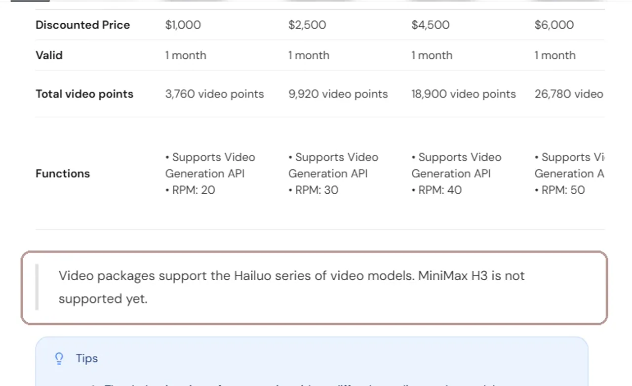 MiniMax official notice that video packages do not yet support H3