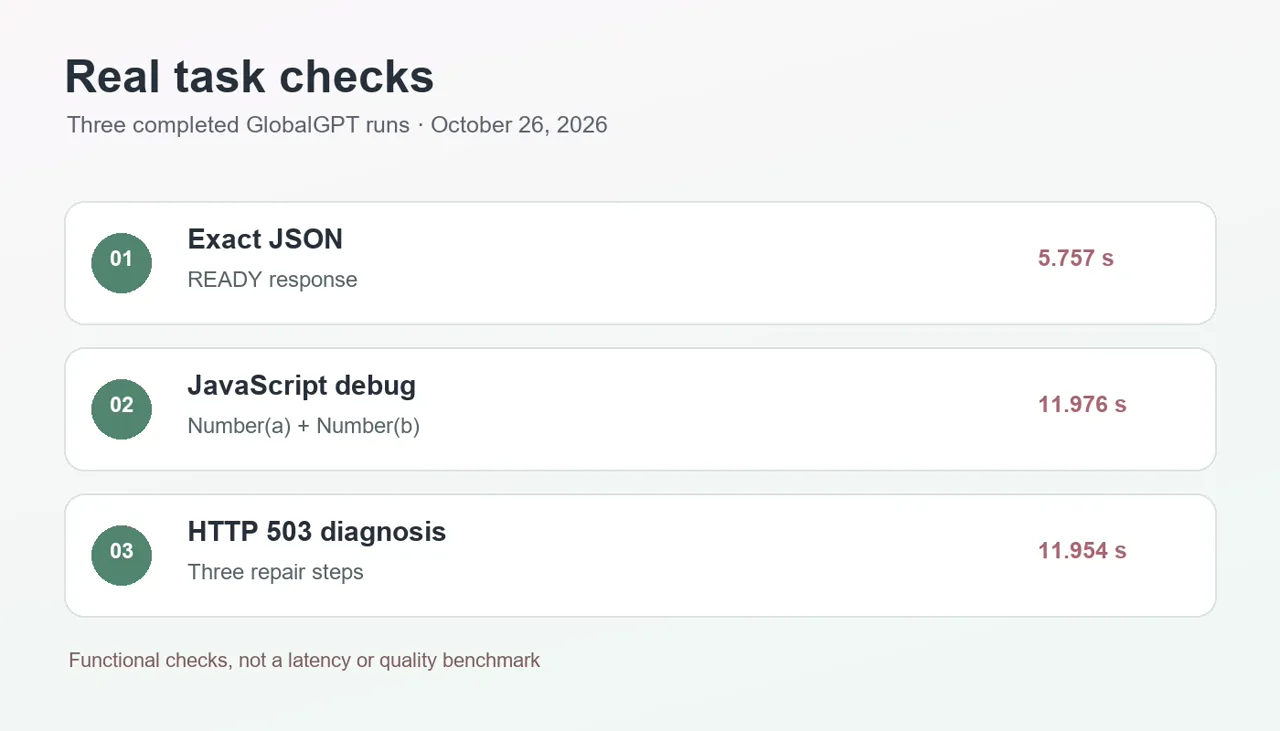 Screenshot-style summary of three completed MiniMax M3.1 Flash task runs