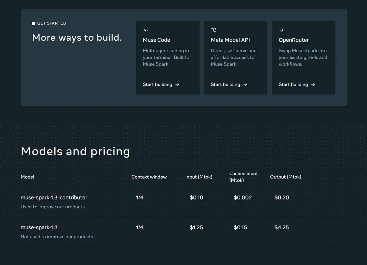 Meta Muse Spark 1.3 contributor and standard API pricing with context window and data-use terms