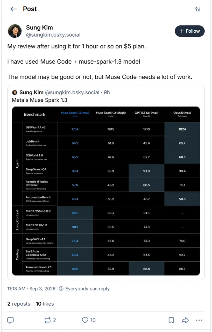 Sung Kim's early Muse Code and Muse Spark 1.3 review after about one hour