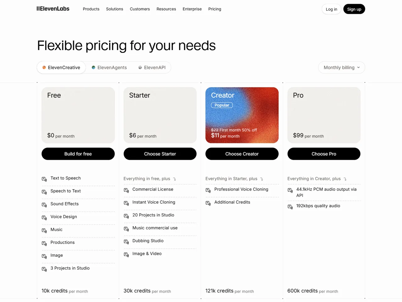 ElevenLabs Free, Starter, Creator, and Pro monthly pricing cards