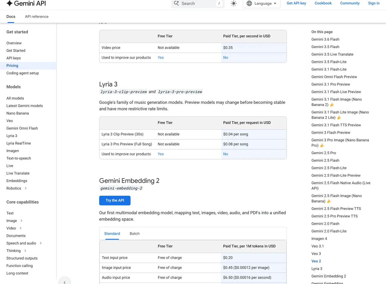 Gemini API-prijzen voor Lyria 3 Clip en Lyria 3 Pro Preview