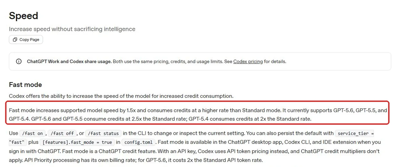 OpenAI Codex Fast mode documentation showing speed and credit multipliers.