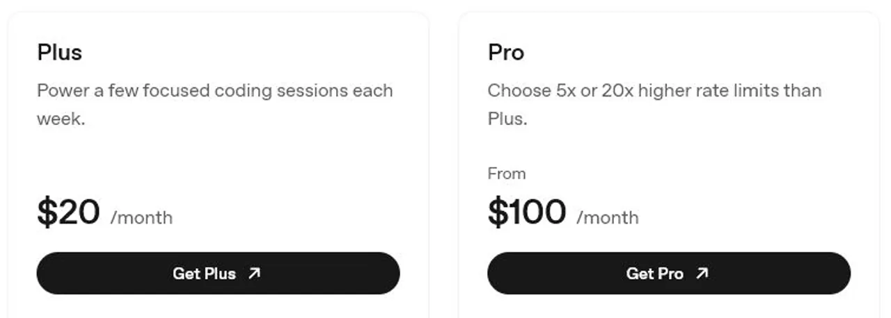 OpenAIの価格表によると、Plusは月額$20、ChatGPT Proは月額$100からとなっています。