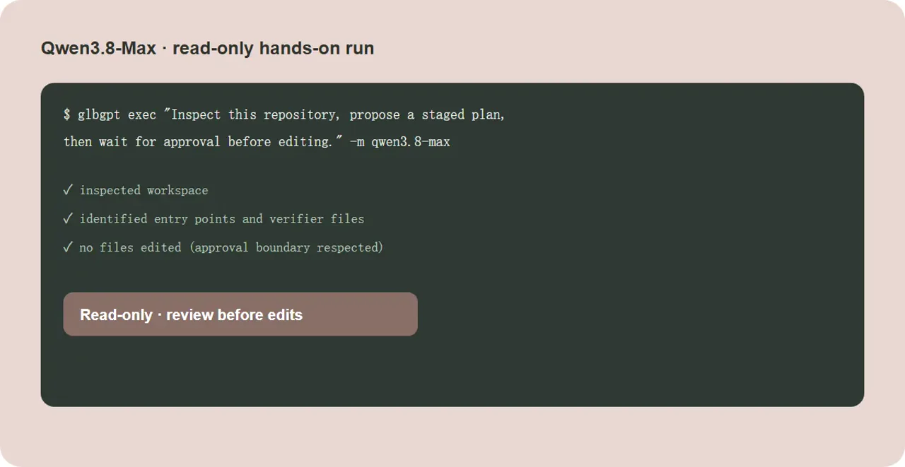 Read-only Qwen3.8-Max CLI hands-on task result