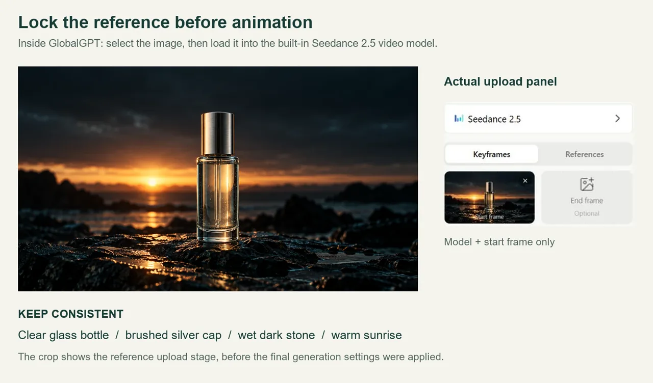 Selected serum reference and actual GlobalGPT Seedance 2.5 start-frame upload panel.