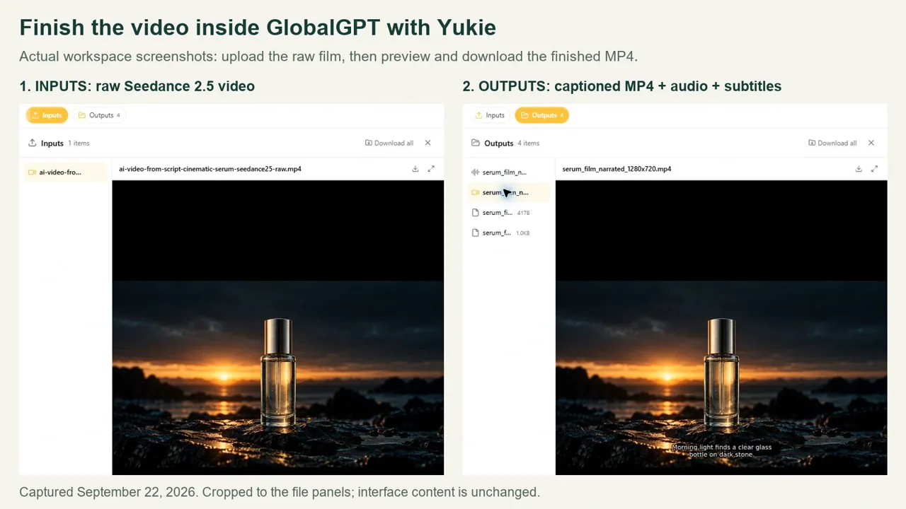 Actual Yukie Inputs and Outputs panels showing raw video upload and captioned MP4 preview.