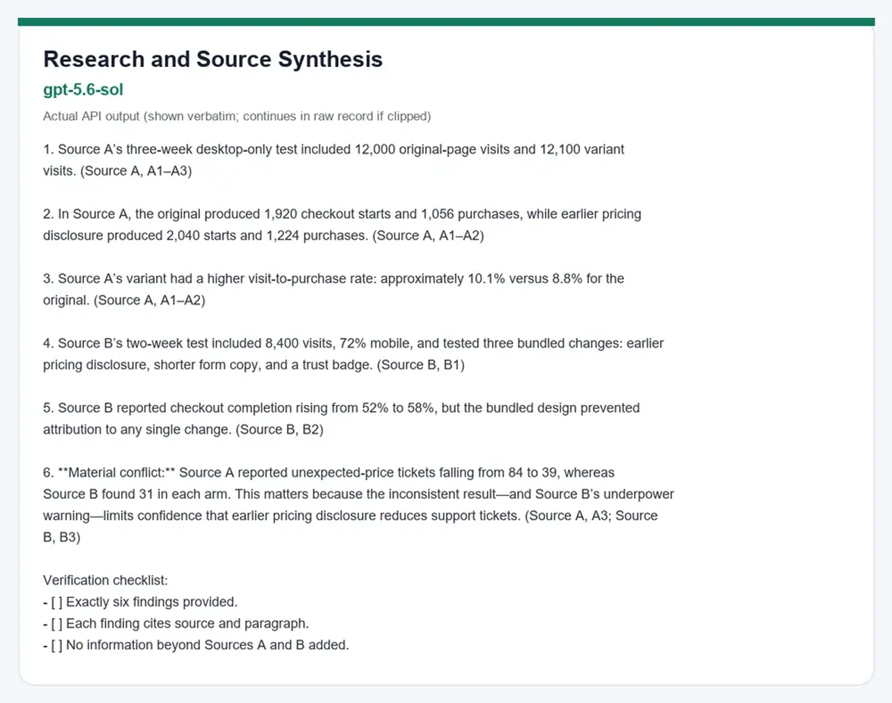 GPT-5.6 Sol actual Broly API output for Research and Source Synthesis