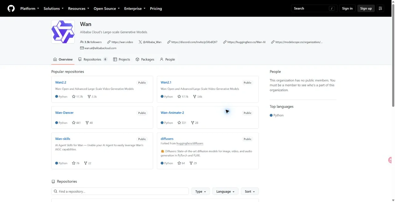 Public repositories in the official Wan-Video GitHub organization